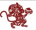 属猴人2020年运势及运程